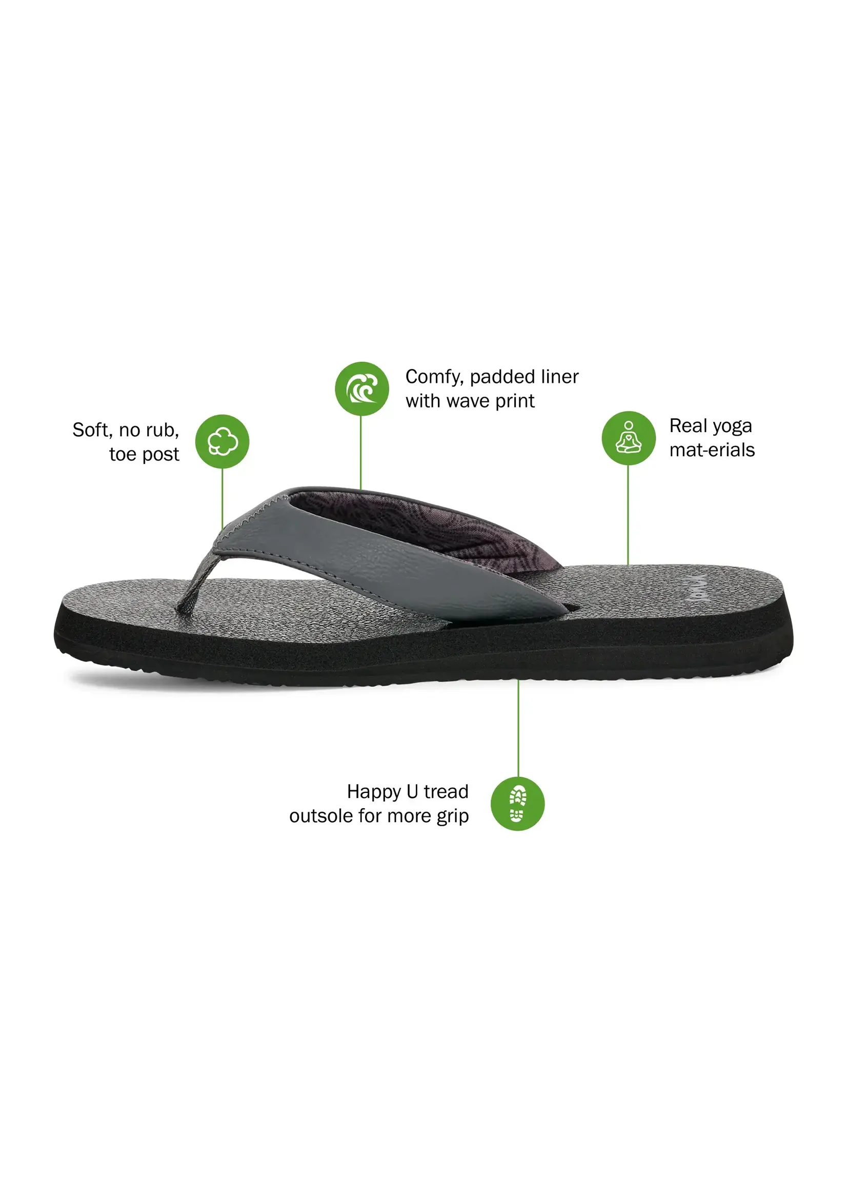 Sanuk Women's Yoga Mat II Sandals