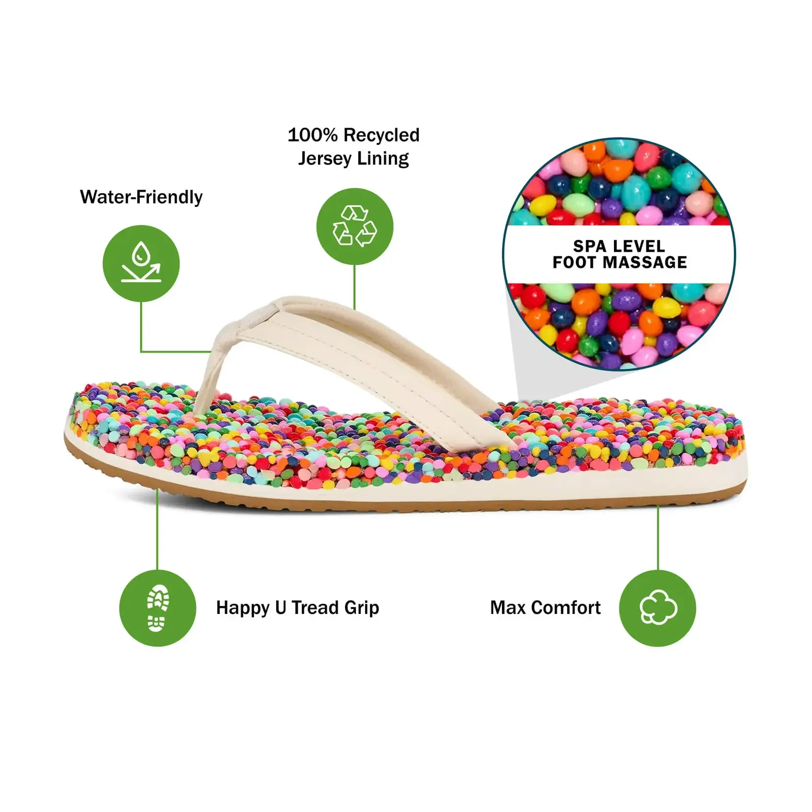 Sanuk Women's Bubblecush Sandals
