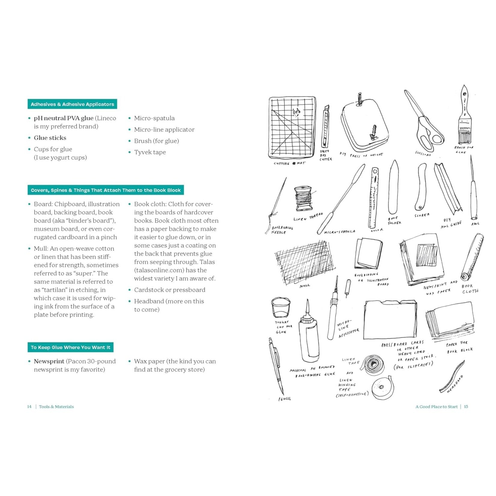 Zine Making & Bookbinding by Lauren Berke