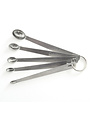 Norpro Measure Spoon Set/5 Mini SS Norpro