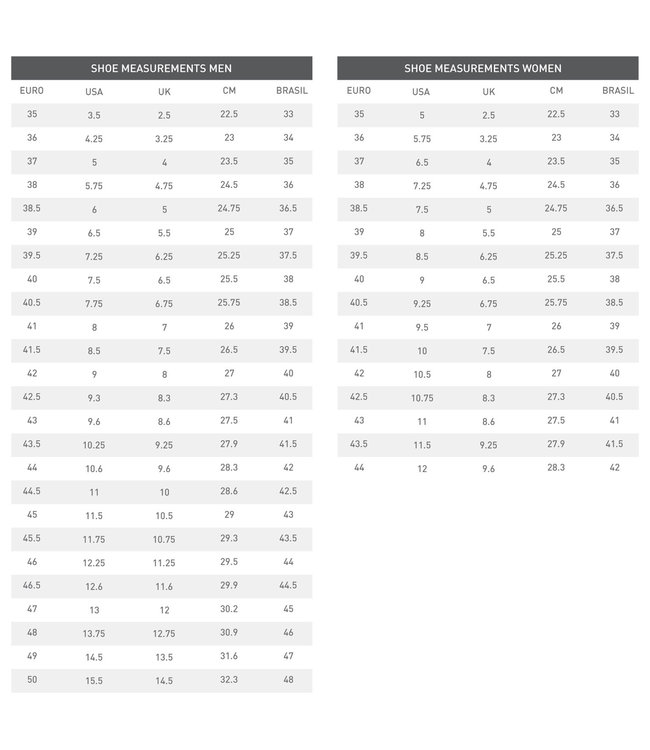 Specialized Chaussure Vélo Route S-Works Torch