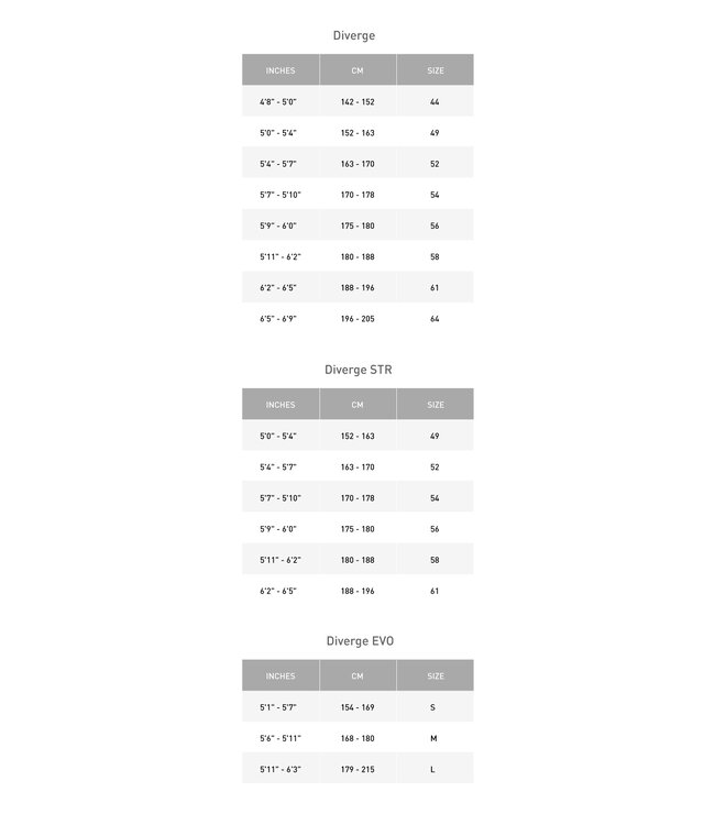 Specialized Diverge E5 2025