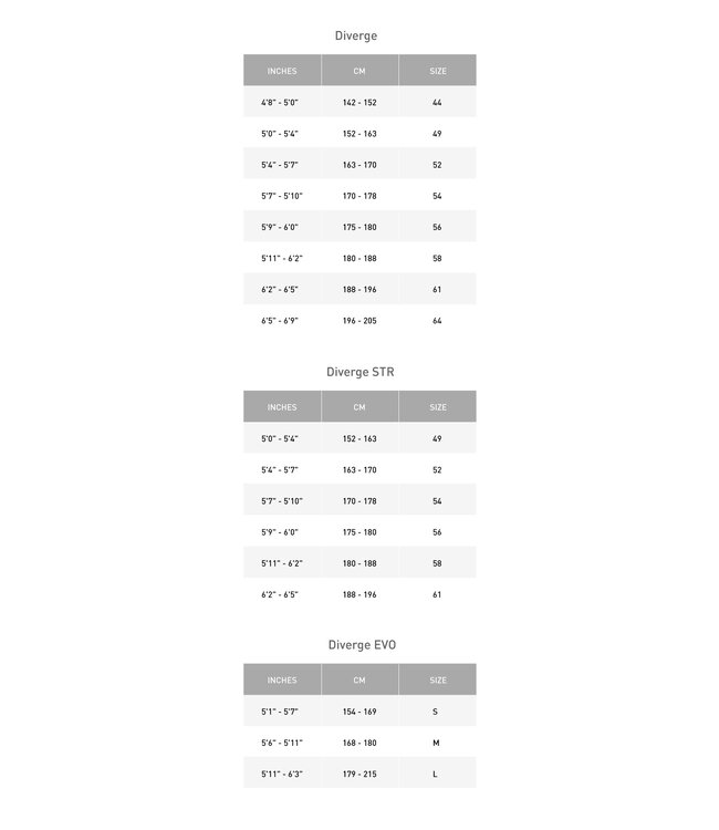 Specialized Diverge Elite E5 2025