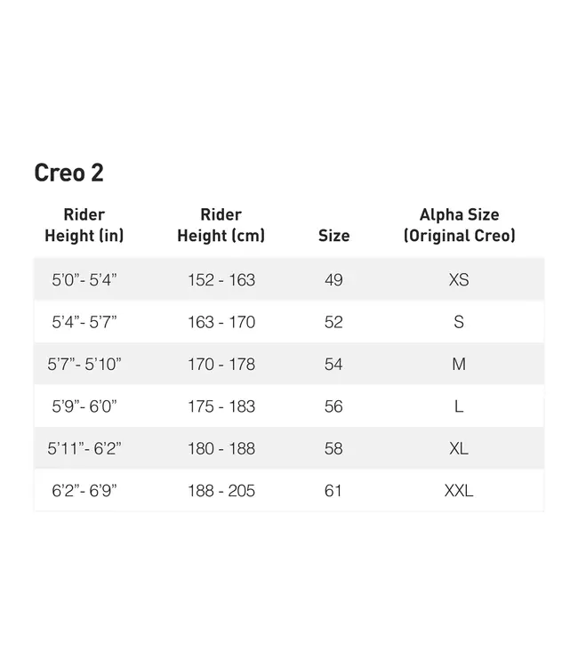 Specialized Turbo Creo 2 Expert 2025