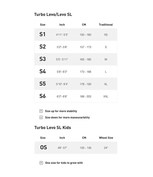 Specialized Turbo Levo SL Comp Alloy 2025