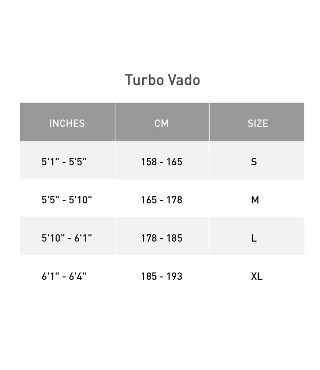 Specialized Turbo Vado SL 2 4.0 2025