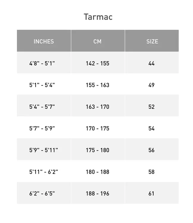 Specialized Tarmac SL7 Sport 2025