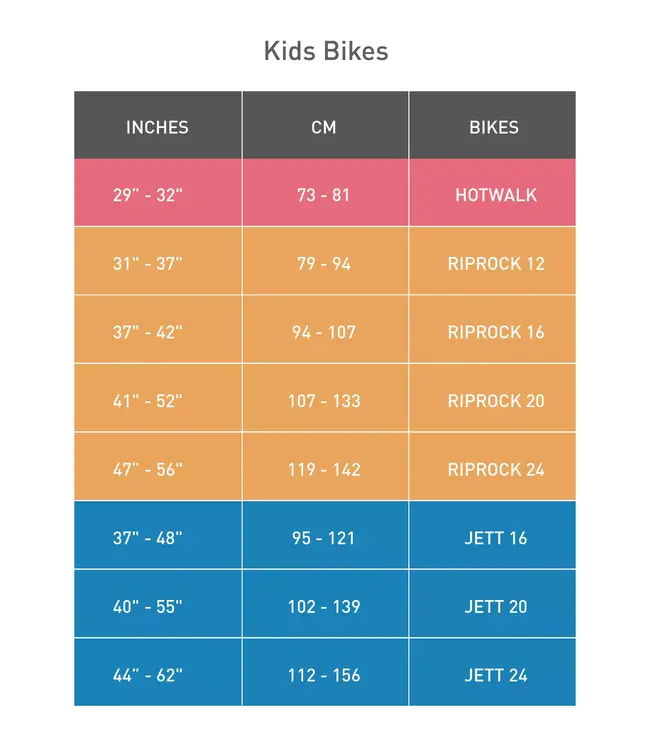 Specialized Riprock 24 2025
