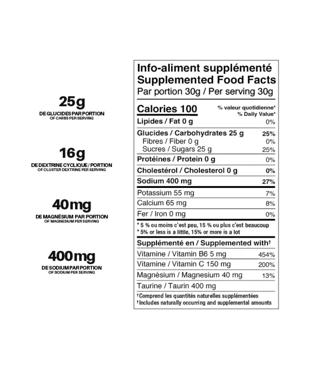 Rydrate RYD-02 Performance / Endurance