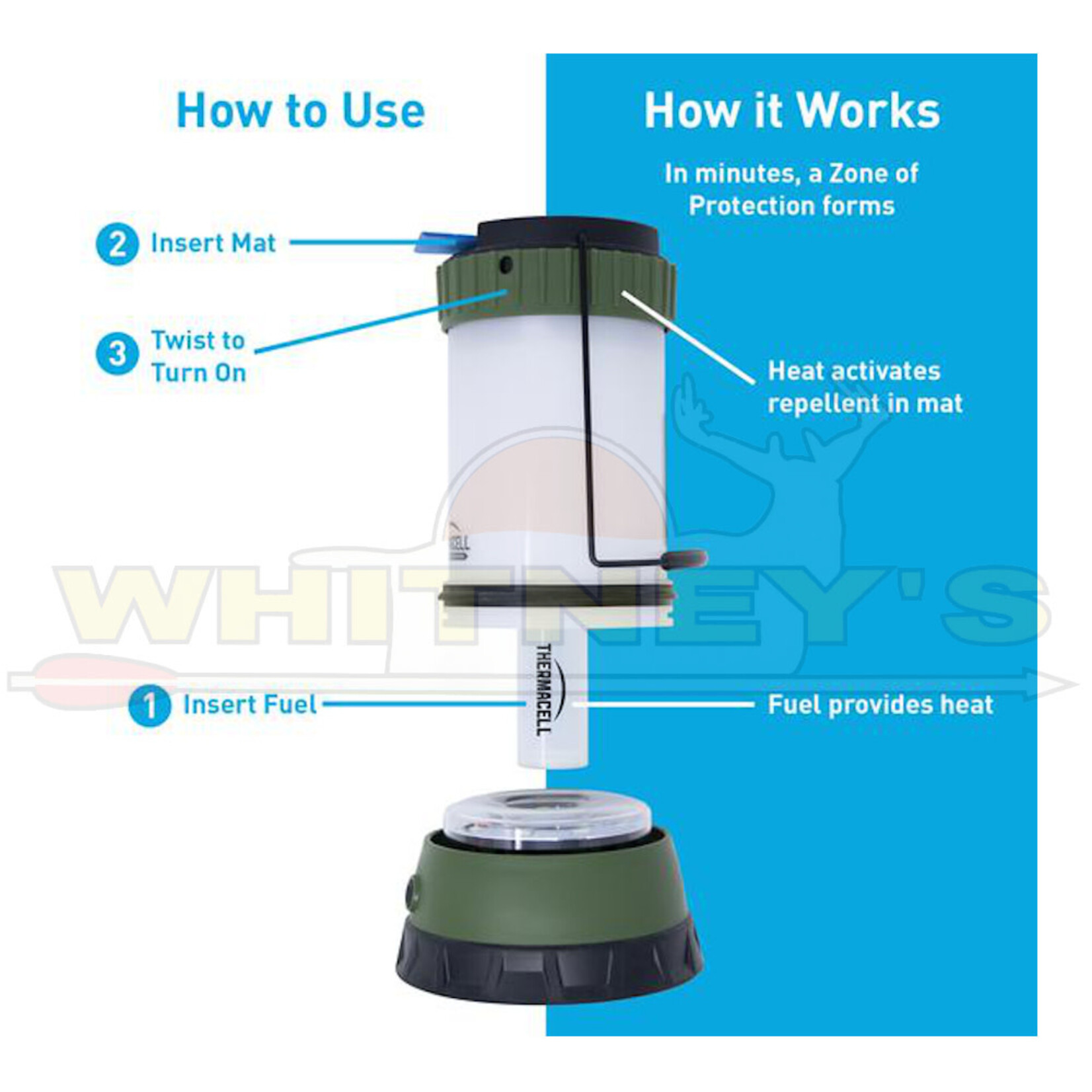 Thermacell Thermacell Scout Mosquito Repellent Camp Lantern, Navy