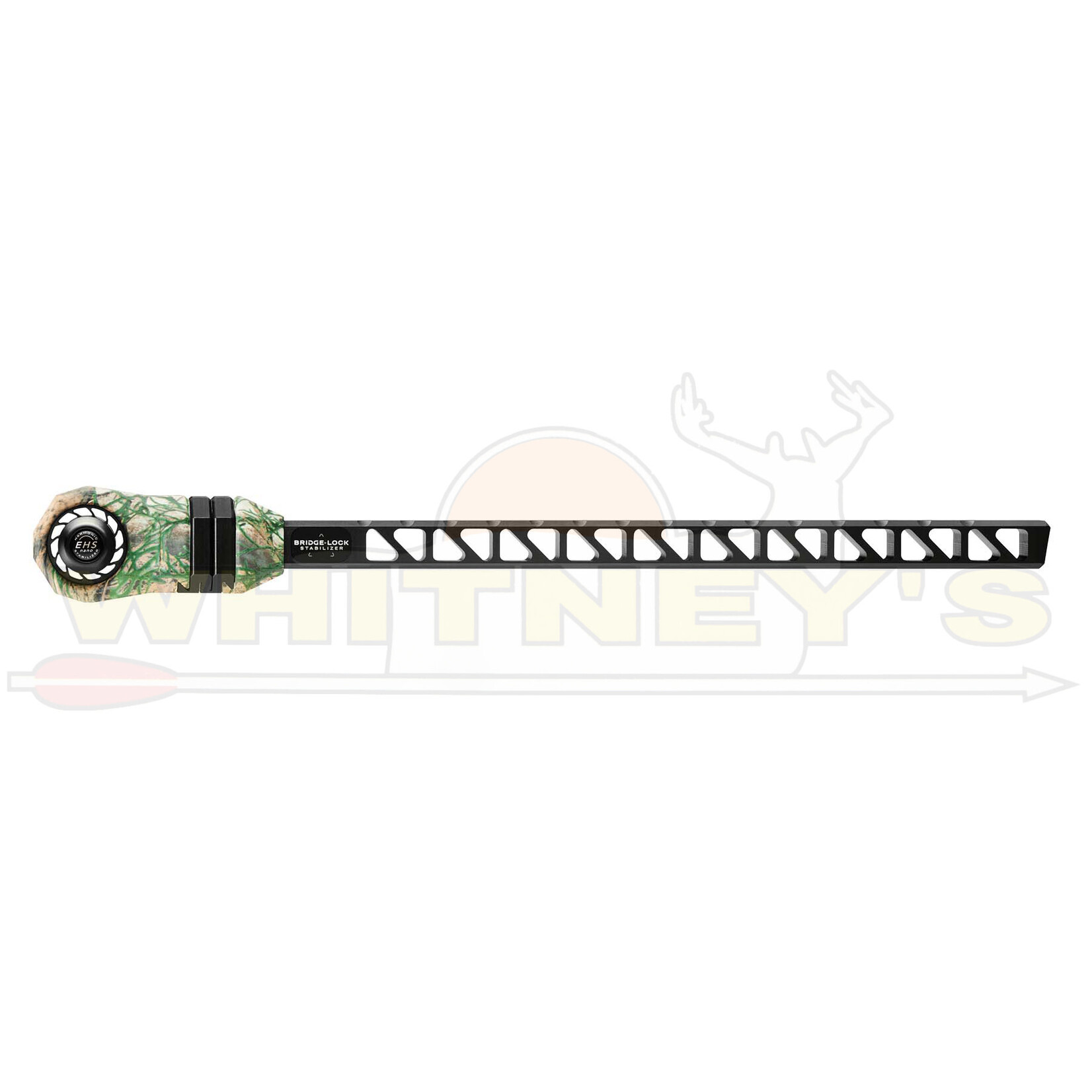 Mathews Mathews BLS Stabilizers