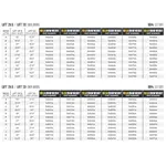 Mathews Mathews Lift (29.5 & 33) Module Set, 80% 60# D