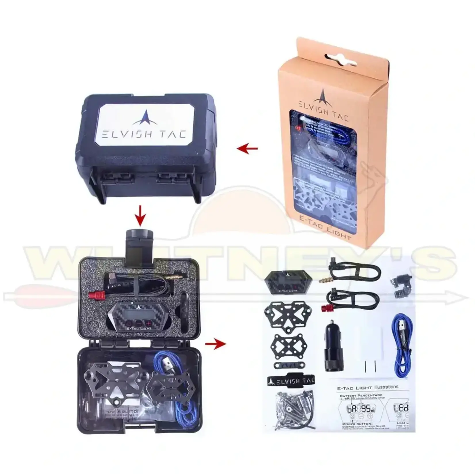 Elvish Tac, Inc. Elvish Tac E-Tac Light Deluxe Kit