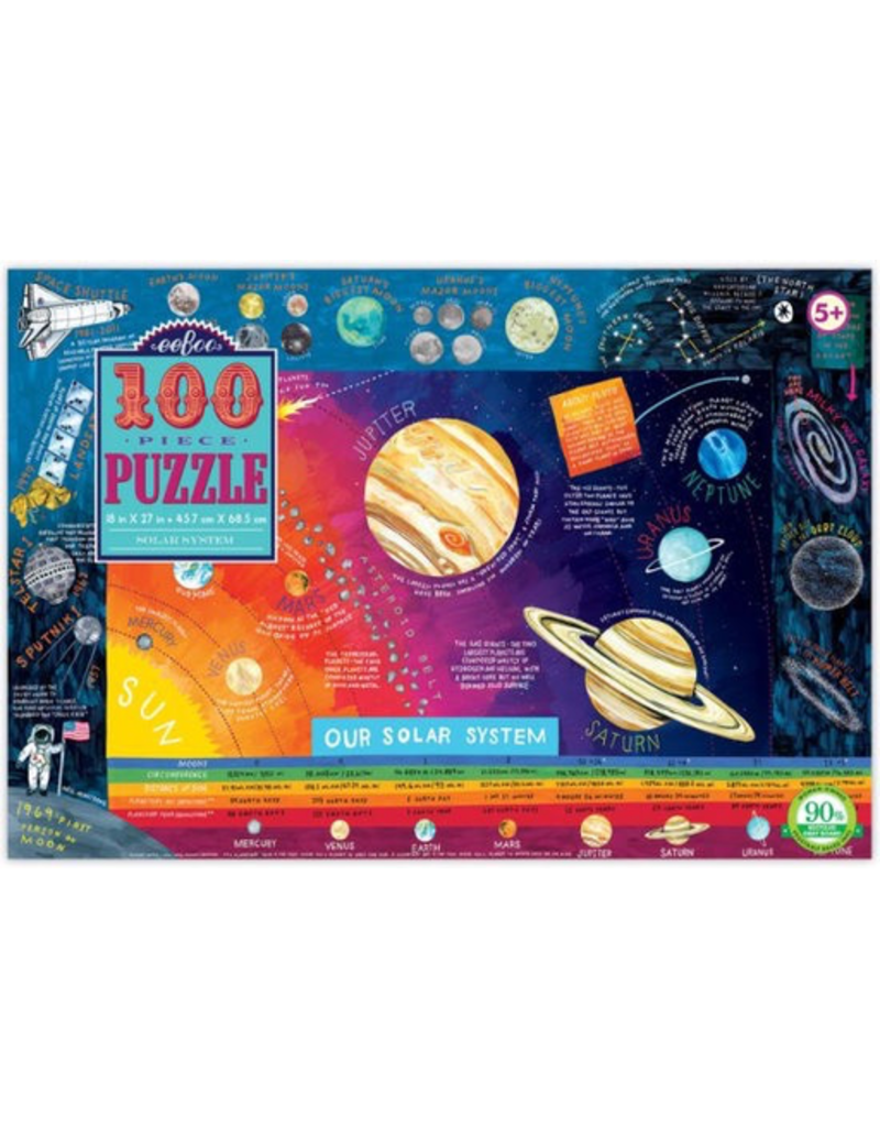 Eeboo Solar System Puzzle 100pc