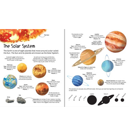Usborne Big Book Of Stars & Planets