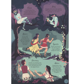 Usborne Complete Shakespeare: Stories From All The Plays