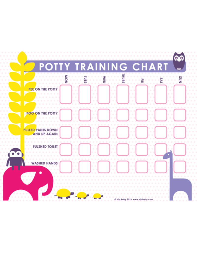 Potty Training Chart Free Download