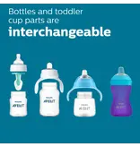 Philips Avent Anti-Colic Nipple - Slow Flow 1m+