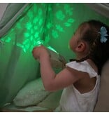 Cloud B CloudBox (English/French)