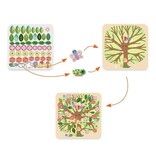 Djeco Through The Seasons Collage Activity 3-6y