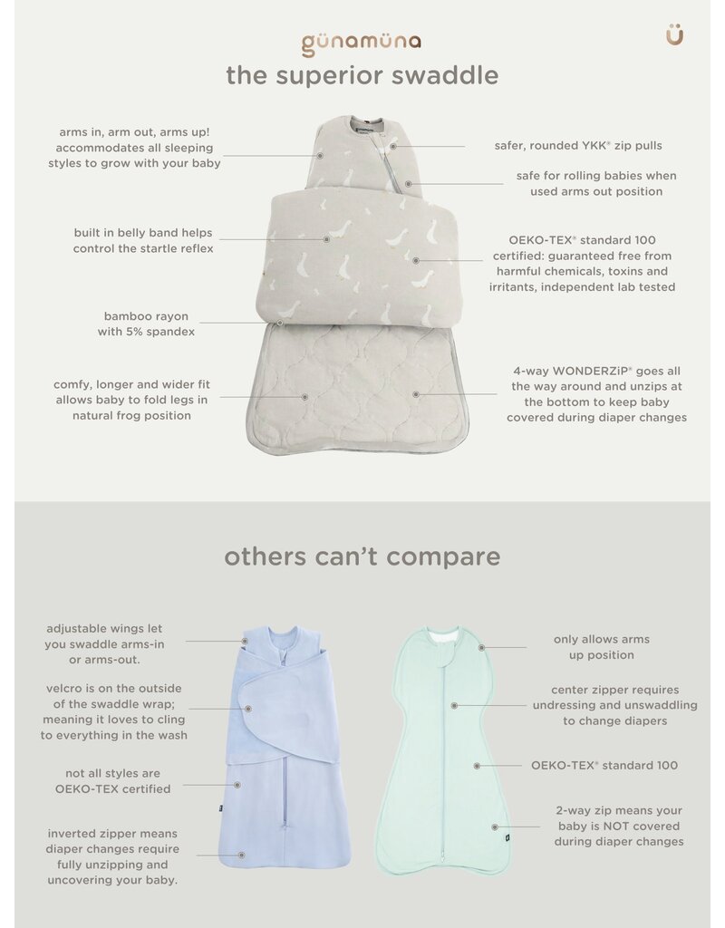 Bamboo Swaddle Sack,  NB-3m, Teddies, 1.0 TOG