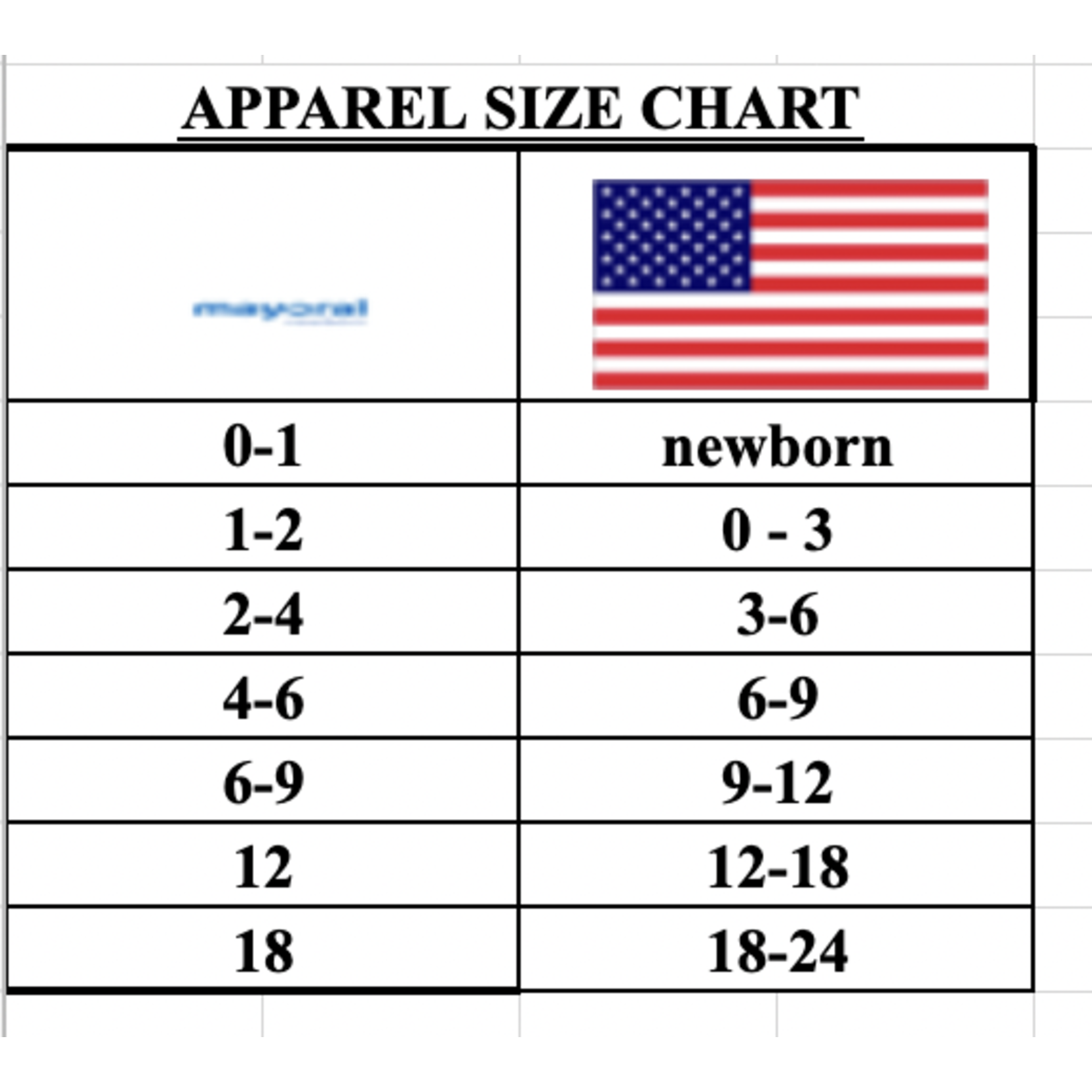 MAYORAL NEWBORN Baby Boy Twill Trousers