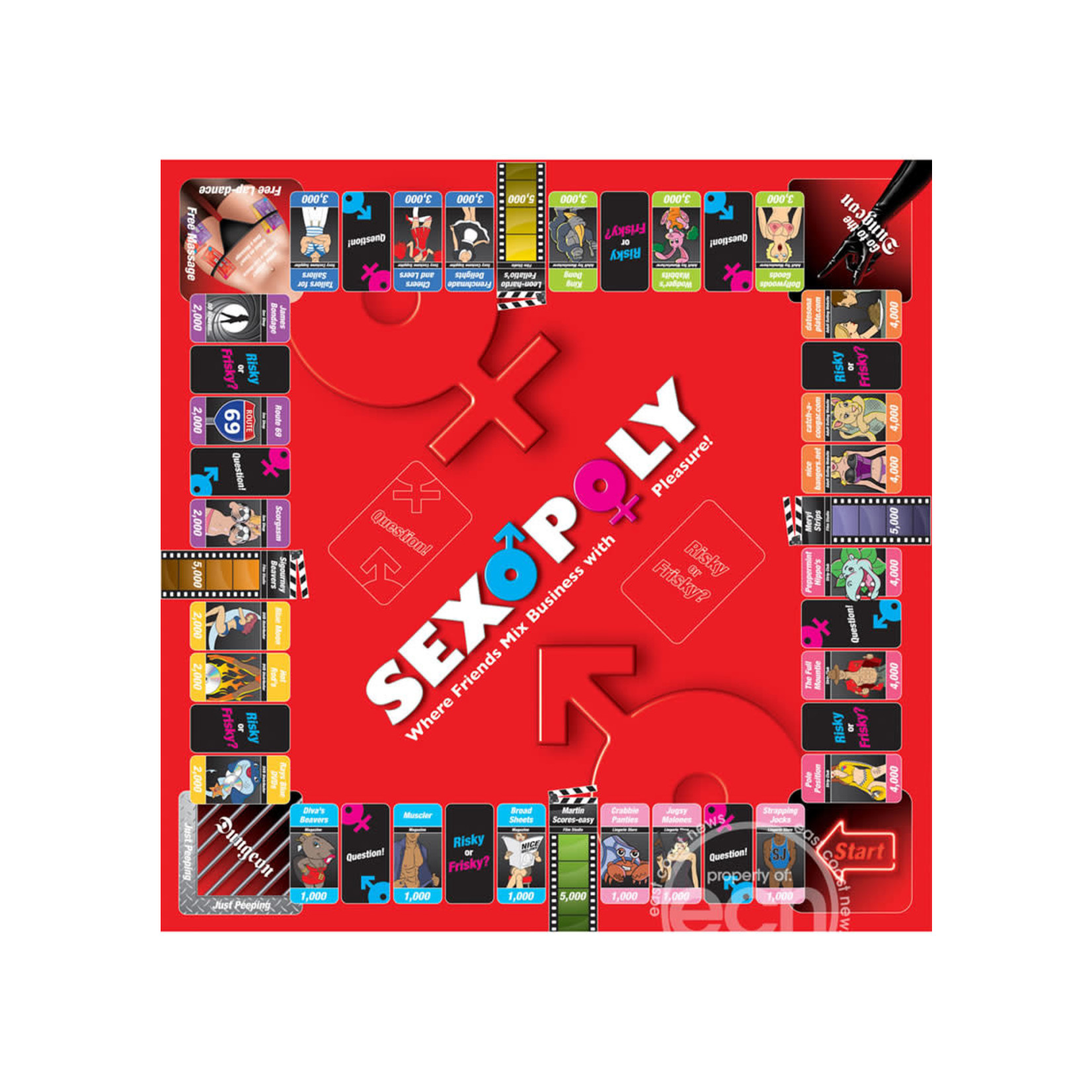 Sexopoly Board Game