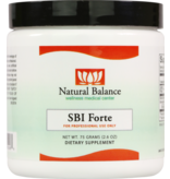 GI Support------ SBI FORTE