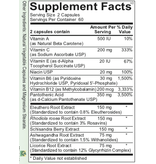 HPA-------------- HPA SUPPORT PHASE 1 120 CT