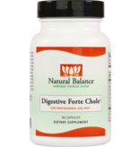 Basic------------- DIGESTIVE FORTE CHOLE 90CT