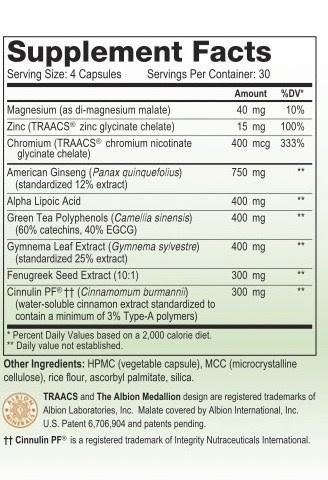 HPA-------------- CINN SUPPORT 120 CT