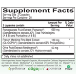 Basic------------- LIPID OX SUPPORT 60CT