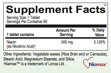 Basic------------- Niacin SR