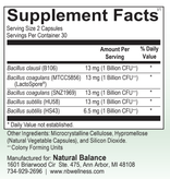 Basic------------- HSO FORTE 60CT (ORTHO)