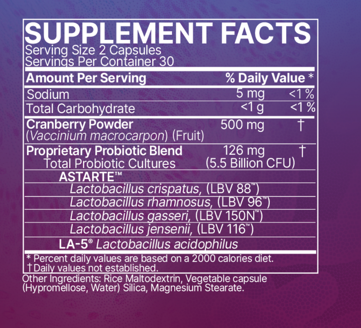 Gut and Digestion VAGINAL BALANCE, 60 CT