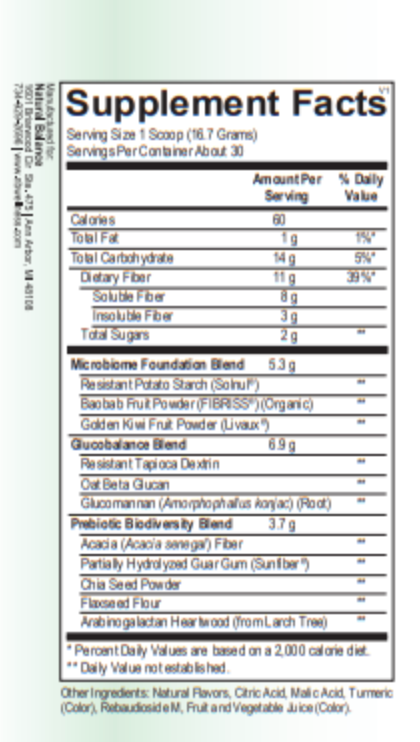 Basic------------- FIBER SUPPORT XR (30 SVG)   - FIBERMEND replacement