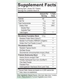 Basic------------- FIBER SUPPORT XR (30 SVG)   - FIBERMEND replacement