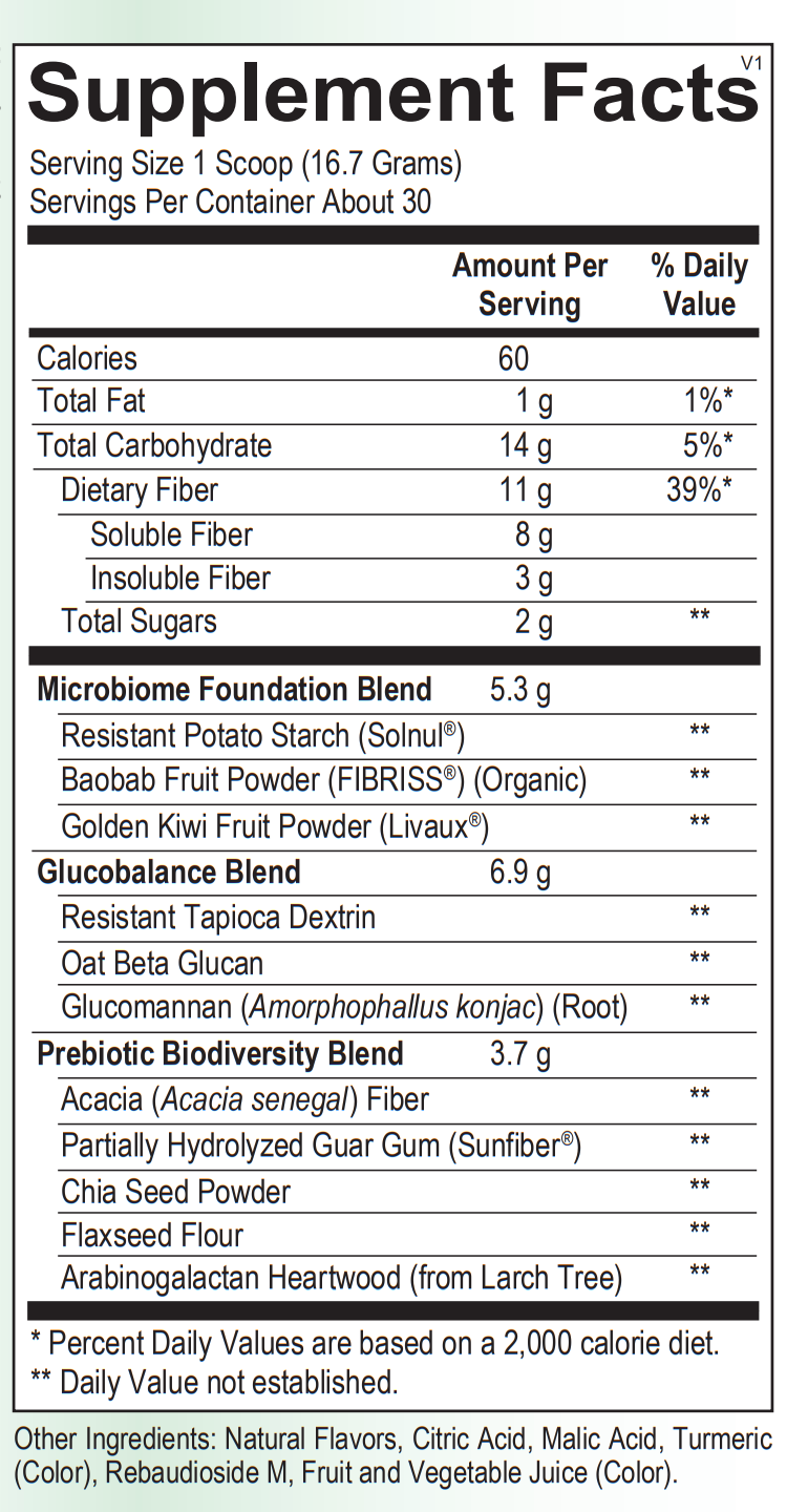 Basic------------- FIBER SUPPORT XR (30 SVG)   - FIBERMEND replacement