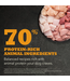 Acana Highest Protein, Wild Prairie