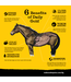 Redmond Rock Daily Gold Digestive Relief  Equine Supplement