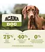 Acana Adult Large Breed Recipe
