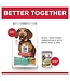 Hill's Science Diet Perfect Weight Dog Small & Mini