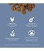 PetCurean GO! Solutions Weight Management + Joint Care