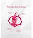 RC Pets Azalea Momentum Control Harness