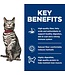 Hill's Science Diet Cat Hairball control & Urinary Care