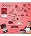 My Home Treats Cranberry Hypoallergenic Urinary Health Dog Biscuits