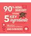 Acana Beef Recipe Hip & Joint Chewy Strips
