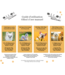 Ollos Eye Care Powdered Dog Supplement