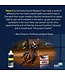 Kentucky Equine Research Nano-E Vitamin E Antioxydant for Horses