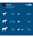 MadBarn NOCR Respiratory Support